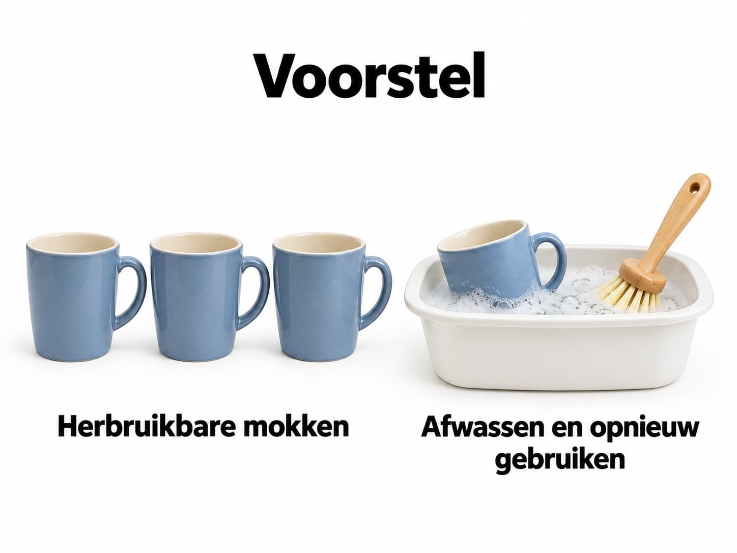 Herbruikbare mokken staan klaar. Een mok wordt in een afwasteil met een borstel afgewassen voor volgend gebruik.