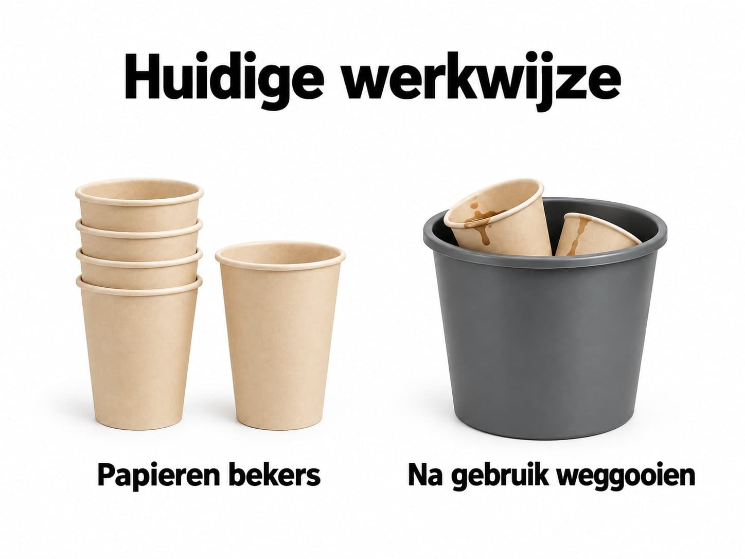 Papieren bekers staan klaar voor gebruik. Gebruikte bekers liggen in een afvalbak.